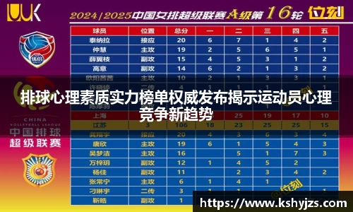排球心理素质实力榜单权威发布揭示运动员心理竞争新趋势