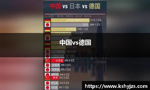 中国vs德国