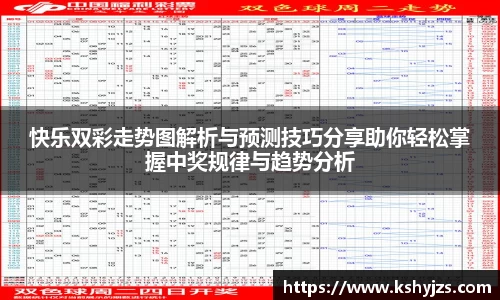 快乐双彩走势图解析与预测技巧分享助你轻松掌握中奖规律与趋势分析